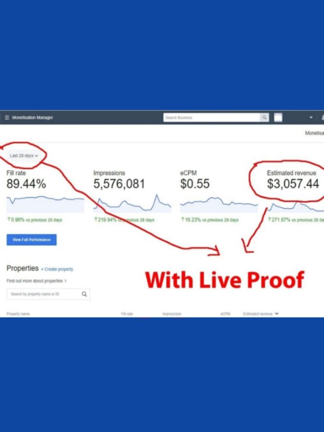 How To Earn Money From Facebook